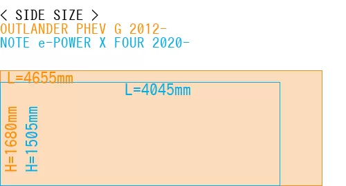 #OUTLANDER PHEV G 2012- + NOTE e-POWER X FOUR 2020-